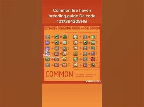Designed as the first of several magical islands players that reach the Light Island will likely be familiar with the core <b>breeding</b>. . Fire haven breeding chart